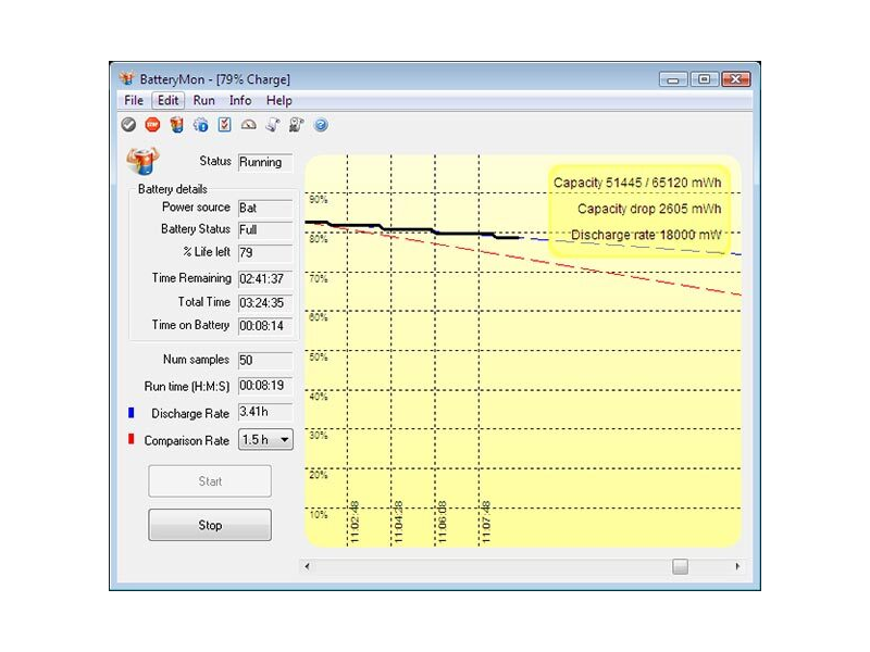 BatteryMon - Phần mềm kiểm tra pin laptop